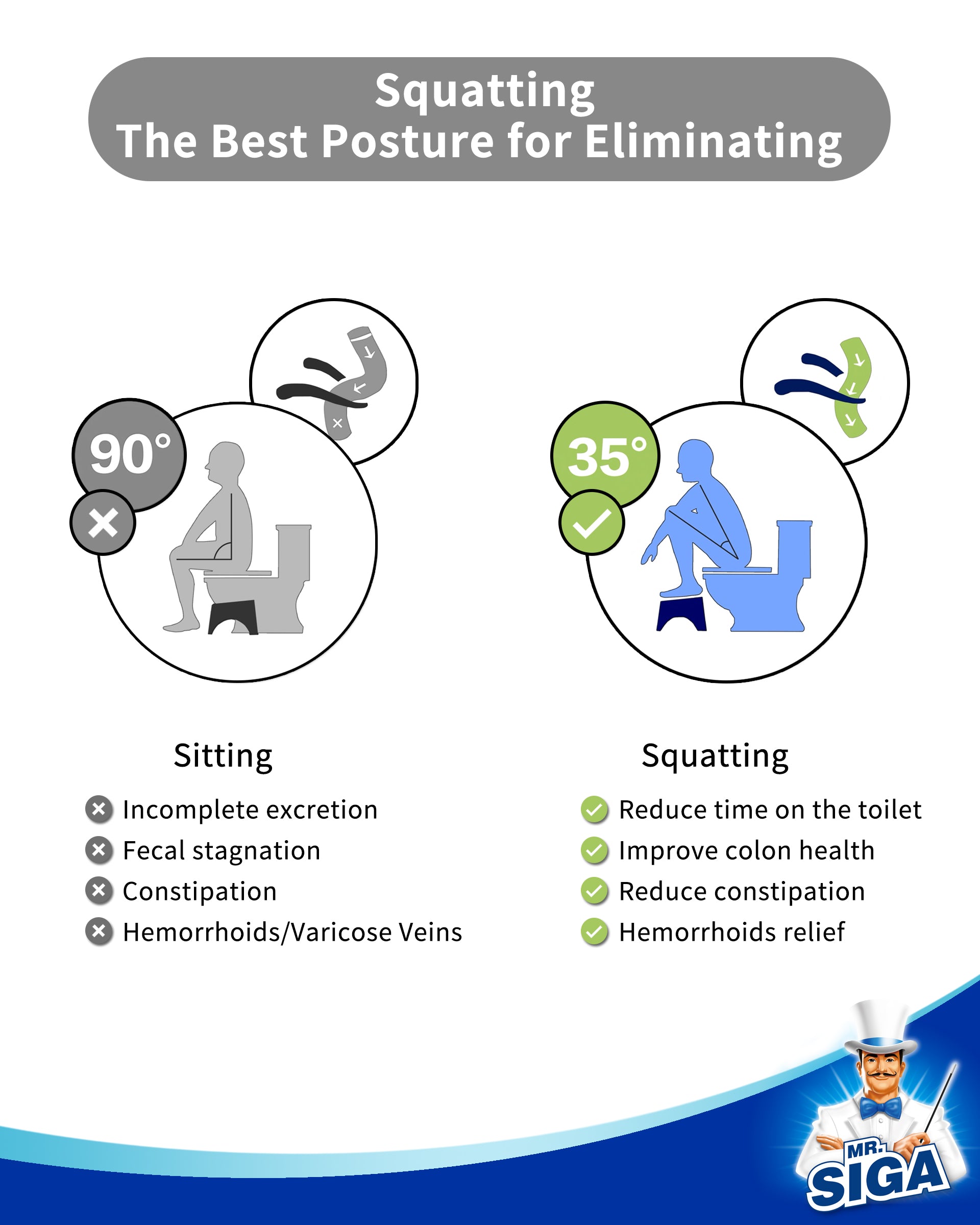 MR.SIGA Toilet Stool Squat Adult, Bathroom Stool Heavy Duty, Anti Slip Toilet Step for Bathroom, Toddler Step Stool for Kids, Off-White & Dark Gray