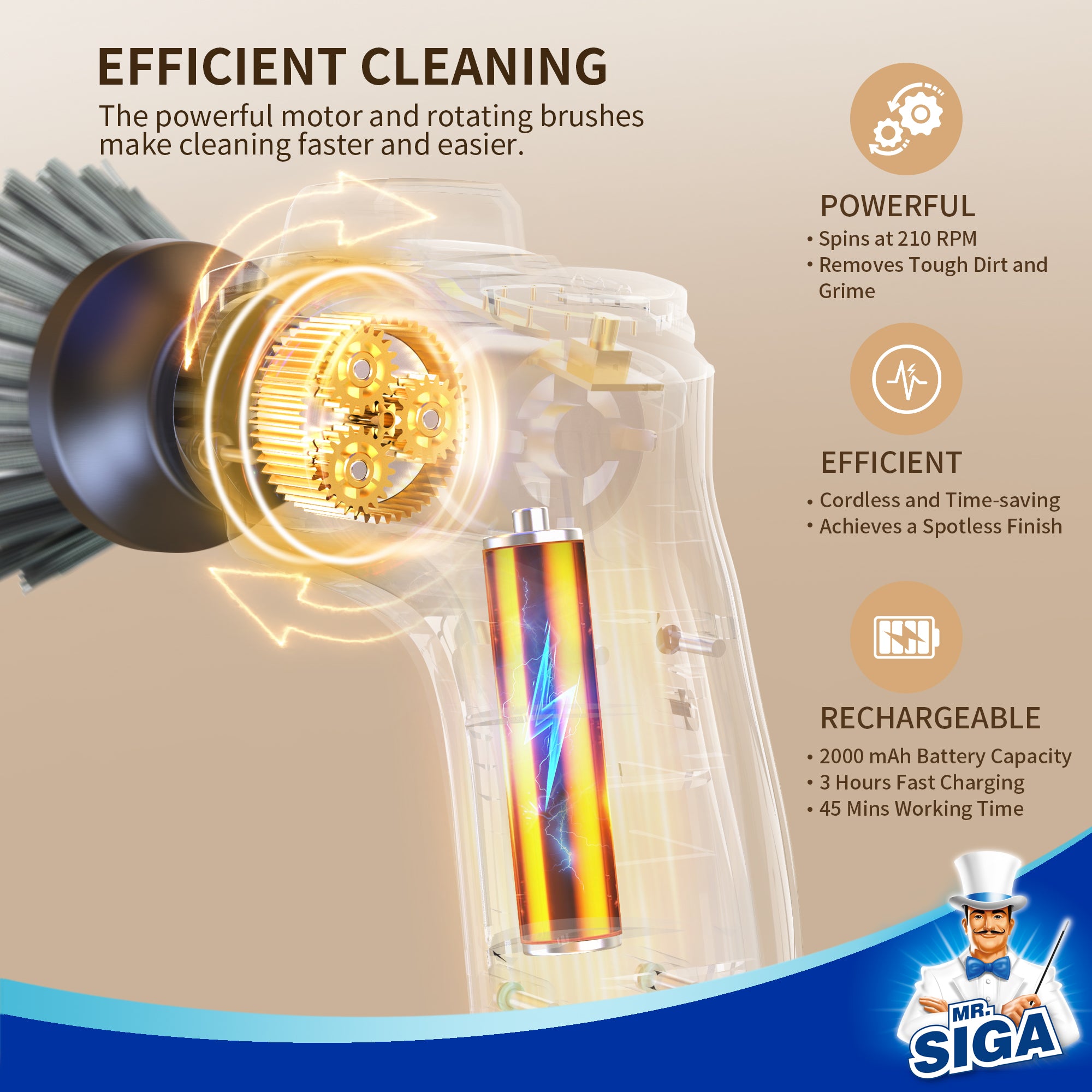 MR.SIGA Electric Spin Scrubber for Kitchen and Bathroom Cleaning, Waterproof Rechargeable Cordless Spin Scrubber with 5 Replaceable Cleaning Brushes and Pads